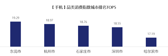 新时代电器消费风向标？京东携新华网发布行业首份电器消费指数