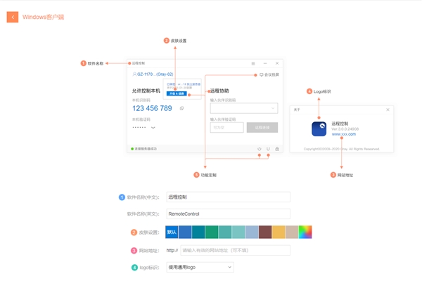 助力能源行业IT运维，向日葵携手壳牌能源集团打造IT远程运维方案