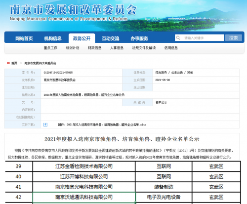 喜讯!沃旭通讯荣获“2021年南京市瞪羚企业”称号！