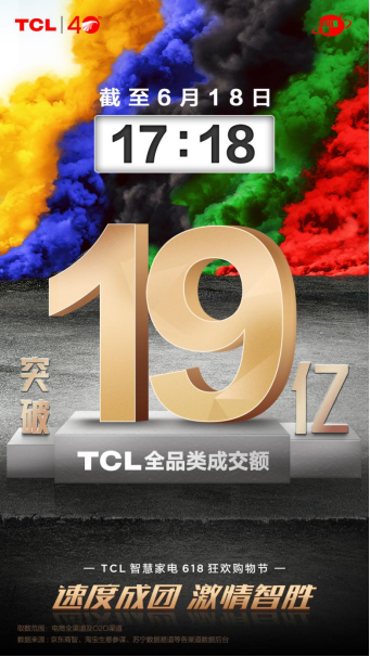 6月1日-18日京东家电榜力压海信创维索尼，TCL不愧是全球领跑者!