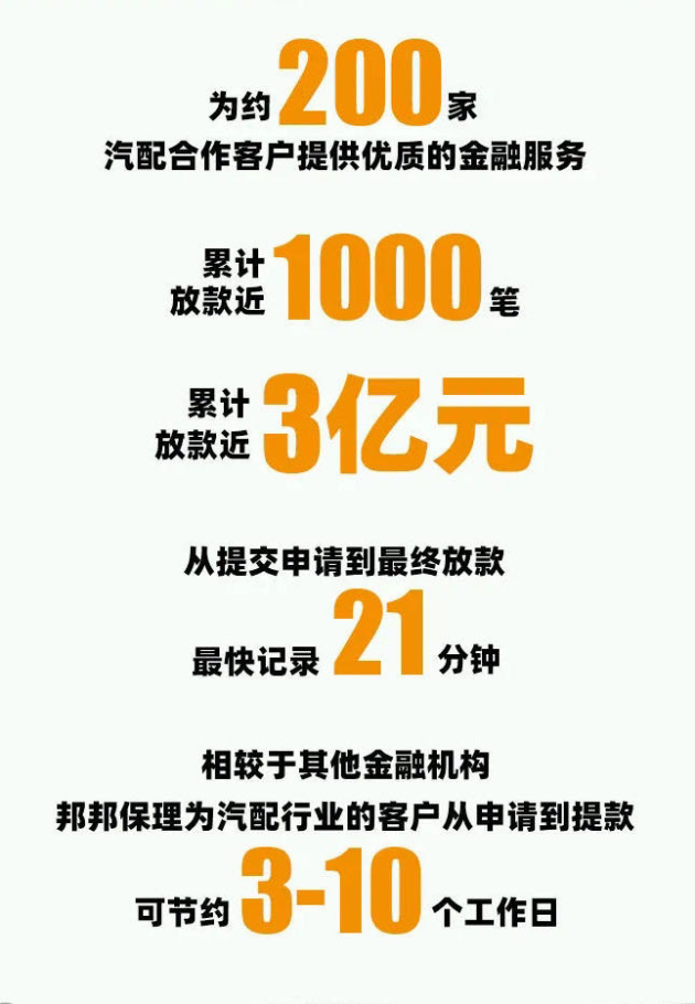 只需3天！邦邦保理为你实现“财富自由”