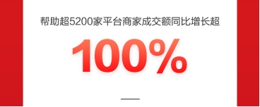 京东618联动电脑数码店布局全渠道，成交额同比增长300%