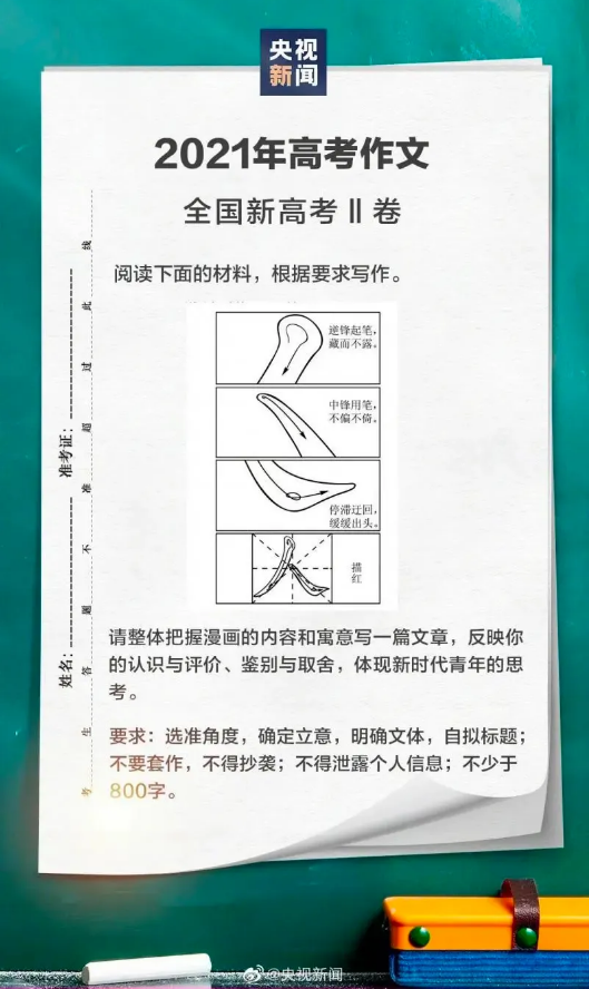 一哥大招语文：高考语文作文这么写！