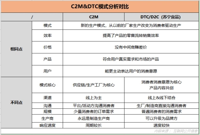 海归留学女“逆袭”当老板，让玻璃水成618苏宁宜品大爆款