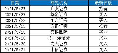 5G标准必要专利数超过1200项 联想新解法抢占时代先机