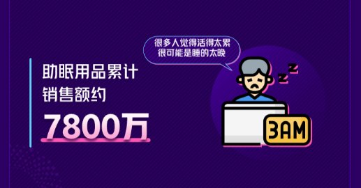 抖音618好物节趣闻发布 “数”说新商机