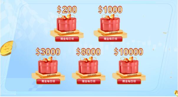 领峰十周年超“惠”发福利！ 丰厚炒金礼给您安排上！
