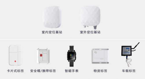 电厂发展新趋势，沃旭通讯智慧电厂解决方案