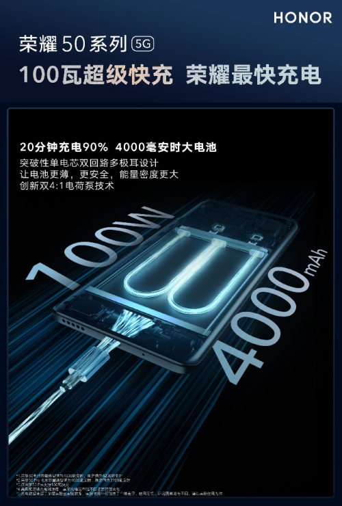 1分钟破5亿！荣耀50系列首销获巨大成功