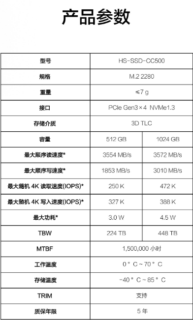 海康威视存储品类成交额居京东618前列 CC500获用户肯定