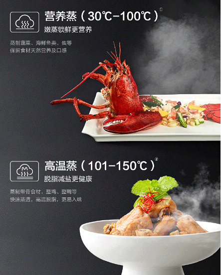 蒸烤微一体机成为厨电“新宠”，到底哪款产品值得入手？