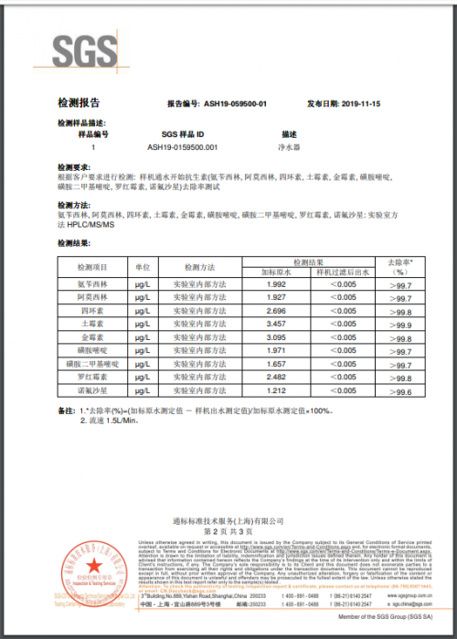 新型水污染肆虐 库拉泽净水新技术成其克星