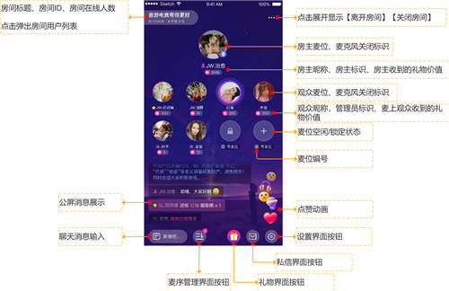 继融云发布语聊房 SDK 1.0 & Demo后，开箱即用如何做到唯快不破？