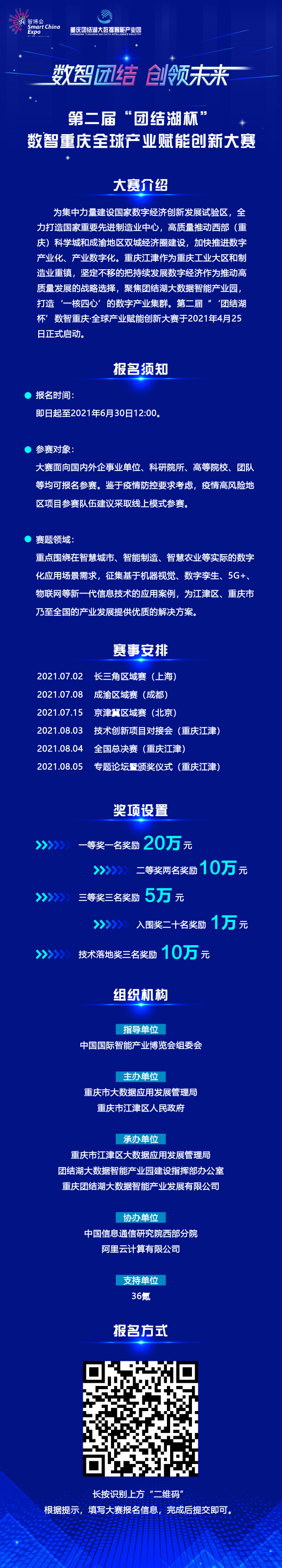 数字经济重塑产业生态，第二届“团结湖杯”数智重庆•全球产业赋能创新大赛”招募中