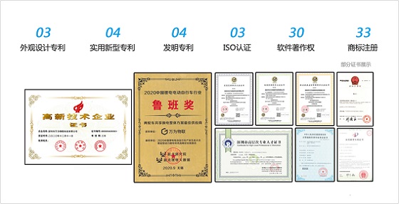 创新致远，追求卓越，万为品牌五周年“换”新升级