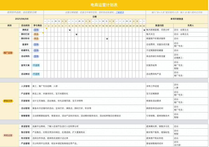 18天备战创近亿元销售额，直播电商团队如何用飞书工作？