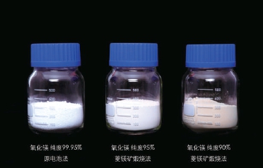超纯氧化镁突破工业技术壁垒