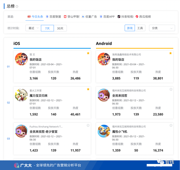 “广大大”重磅升级 