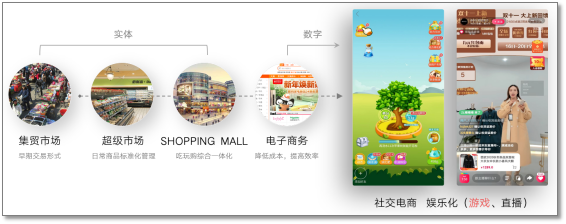 摩西科技荣获CSIC最具创新之星，在游戏中玩出品牌、提升销量、拓宽客源