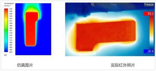 轻薄旗舰vivo S10：瑞声科技的盛夏“福音”与“清凉”科技