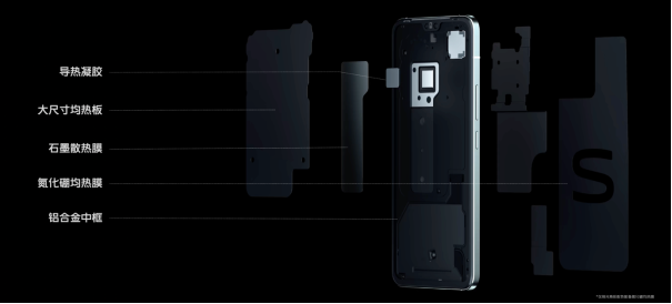 “你好，自然美” 自拍旗舰vivo S10系列正式发布