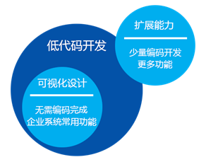 职教云刷课代码2021(职教云刷课代码2021最新版)