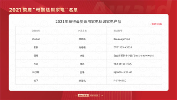 2021母婴适用家电产品名单公布，解决母婴人群选购难题