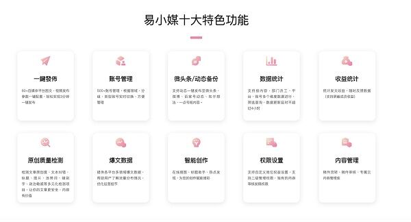 易小媒自媒体发送系统，企业自媒体运营的好帮手