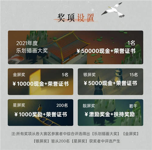 超40万奖金，2021乐划锁屏插画大赏来袭