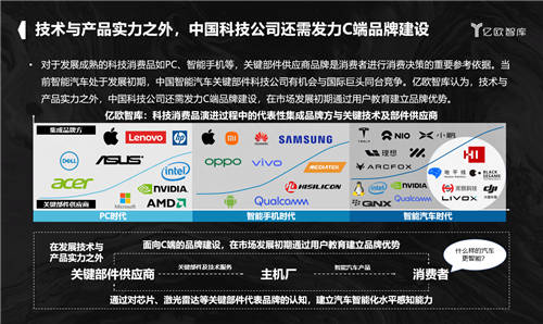 2021亿欧EqualOcean年中分析师发布会暨品牌升级战略会顺利举办