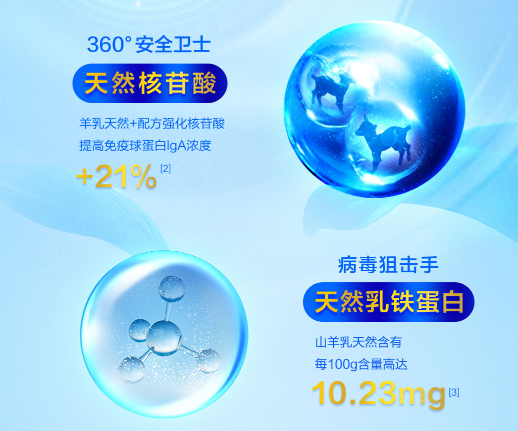 佳贝艾特羊奶粉精细营养赋能成长体系，给孩子更好的营养