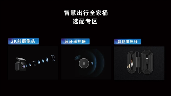 车载智慧屏再出新品——盯盯拍智慧后视镜S5上市