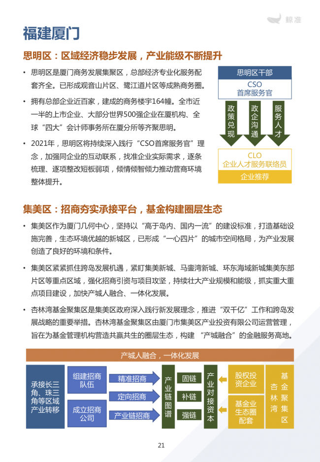 鲸准重磅发布《2021区域经济白皮书》，以大数据+科技驱动为经济政策拟定、产业研究深度赋能
