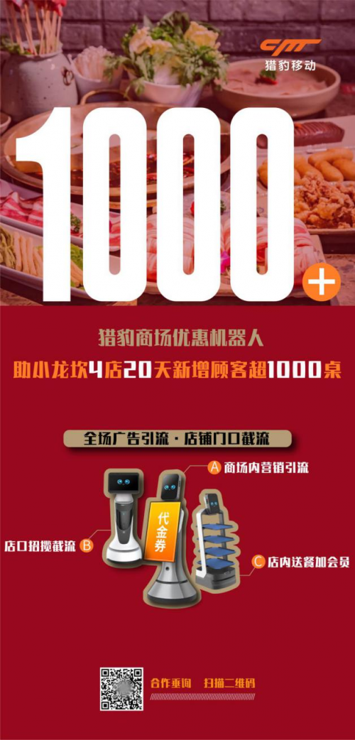20天4店新增超1000桌顾客，猎豹商场优惠机器人让小龙坎火爆杭州！