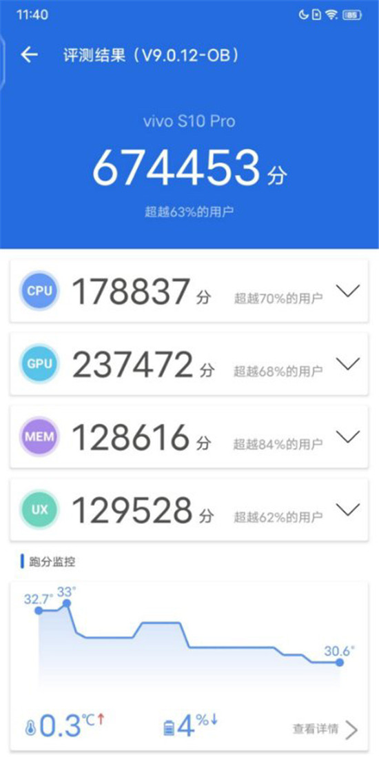 全系搭载天玑1100，自拍旗舰vivo S10系列打游戏也很强
