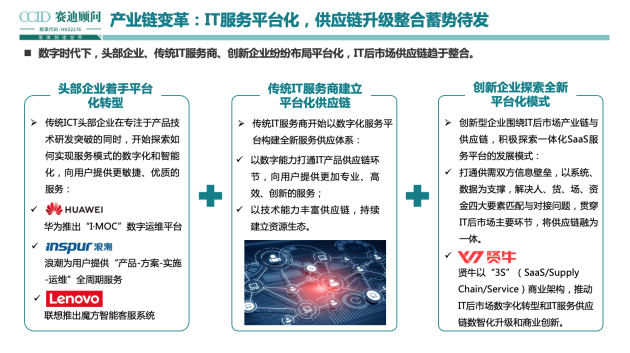 全程高燃《IT后市场数字化转型白皮书》发布会，精彩回顾！