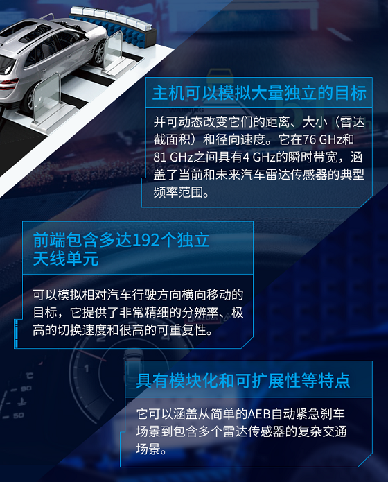 罗德与施瓦茨即将发布的新型4D汽车雷达目标模拟器，为何引发市场关注？