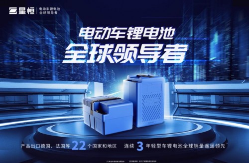 星恒以身作则，倡议多方携手守护锂电安全