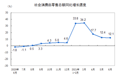 奥运季公布业绩，顶级赞助商阿里巴巴能拿到增长金牌吗？