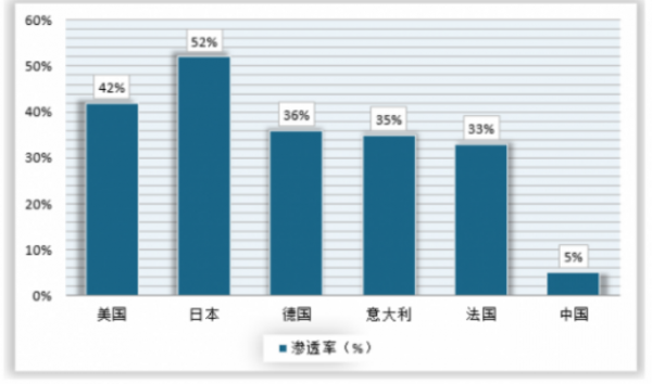 对话刘书润：Oclean欧可林要做不追风的少年