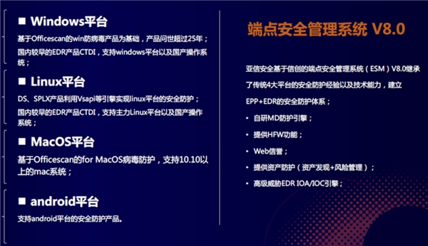 亚信安全终端安全一体化方案，化解安全五大痛点