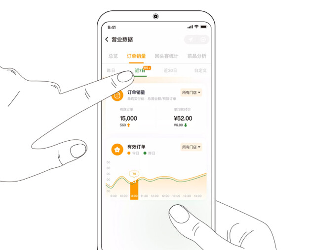 大趋智能外卖打印机重磅上市——智能硬件+云平台造就外卖托管神器