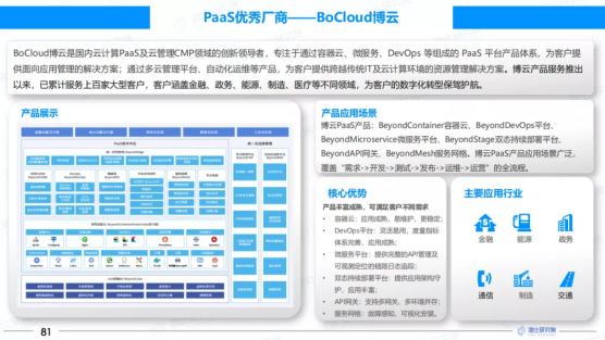 BoCloud博云入选2021中国PaaS市场研究报告，获云计算PaaS优秀企业奖