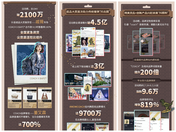 透过抖音超品大赏，解锁潮奢品牌数字化营销密码