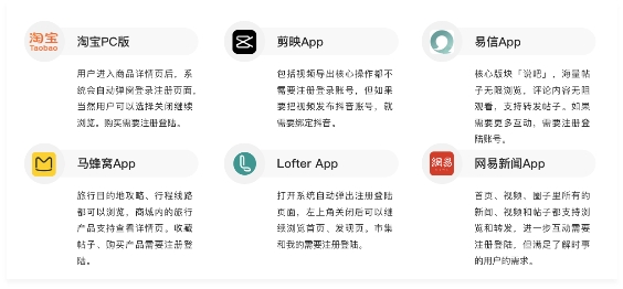 暗中观察，必须注册?为何我的隐私你做主