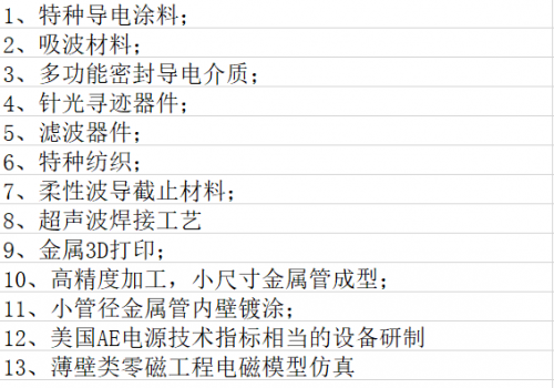海融护航暨中关村科学城北区创业合伙人招募计划 安方高科需求对接专场活动