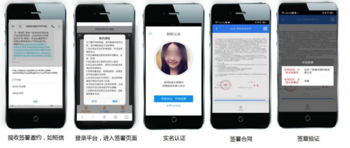 如何订立合规的电子劳动合同？关于人社部发布《电子劳动合同订立指引》的深度解读