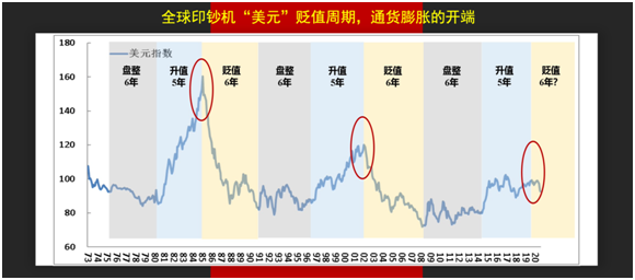 老虎证券七周年 