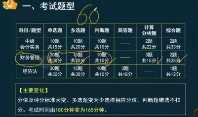 聚师网李秀云老师：直播课中，教师就是“掌舵手”