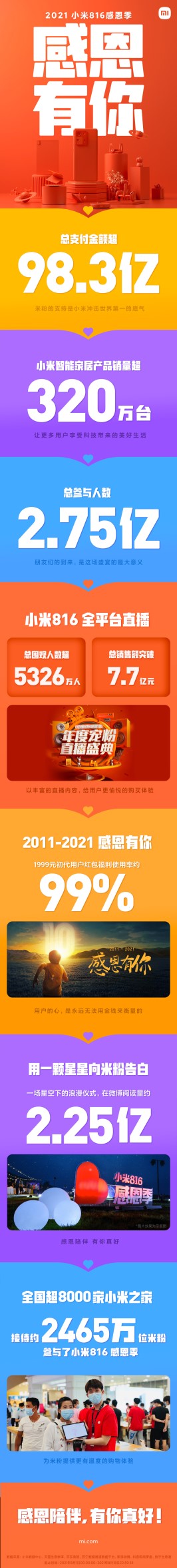 活动图片